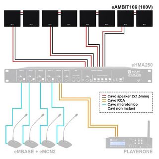 Ecler AUDIO SPEAKERS - EAMBIT106