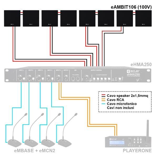 Ecler AUDIO SPEAKERS - EAMBIT106
