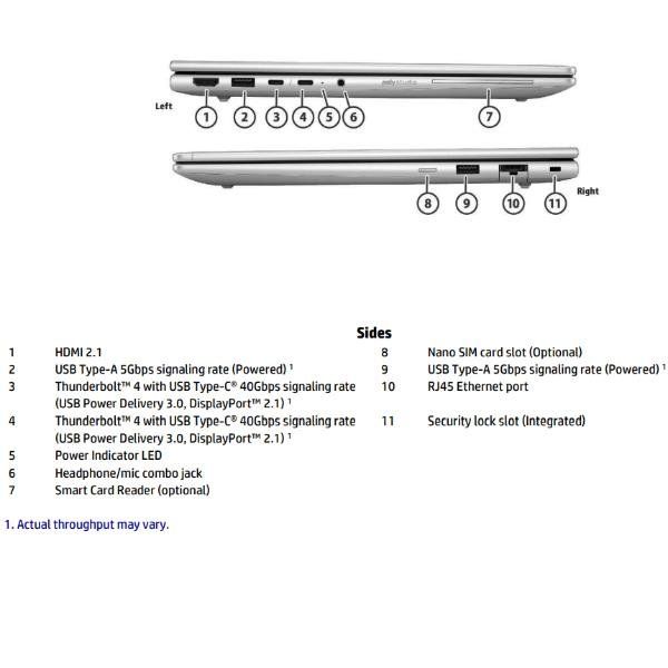 HP EliteBook 6 G1i AI, Intel Core Ultra 7, 35,6 cm (14ʺ), 1920 x 1200 Pixel, 16…