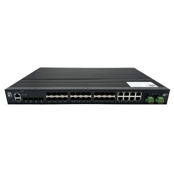 LEVEL ONE IGU-2872
