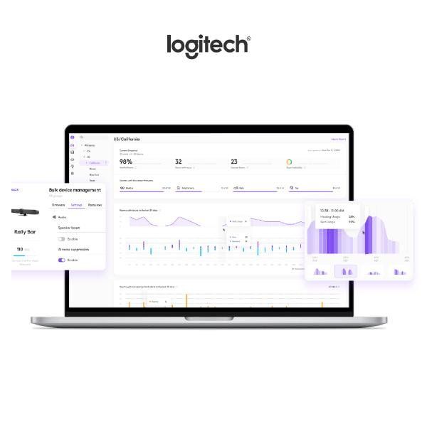 Logitech Sync Plus - Licenza a termine (4 anni) - hosted