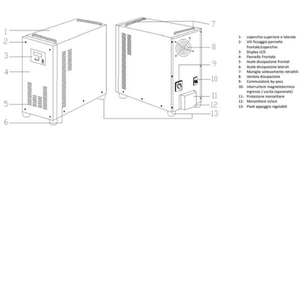 NAICON STABILIZZATORE MONO 5KVA 5KW
