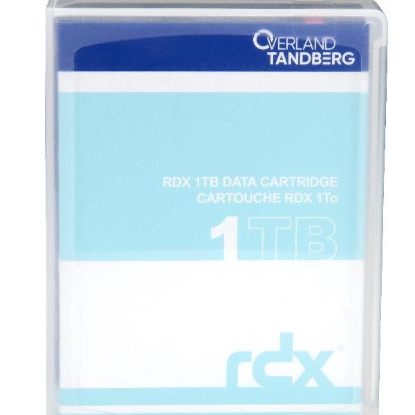 RDX