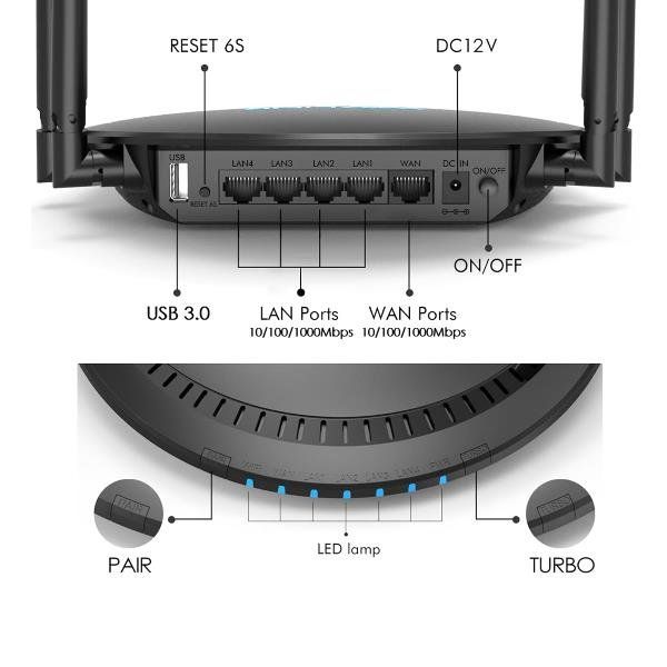 Router - WL-WN531E4