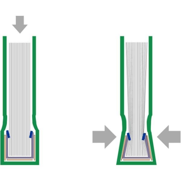 Rilegatrice Impressbind 140 - Leitz