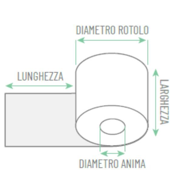 Rotolo per calcolatrice - 57 mm x 40 m - 60 gr - diametro esterno 65 mm - anima…