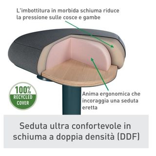Sgabello Active Comfort da seduta grigio scuro Leitz
