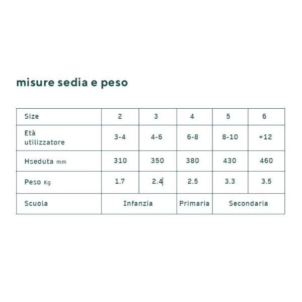 Spaceforme EN One - Sedia - ergonomico - polipropilene - blu cielo