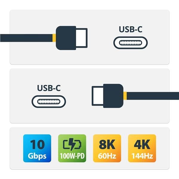 StarTech.com Cavo USB-C con viti di bloccaggio laterali da 50cm - Cavo da USB-C…