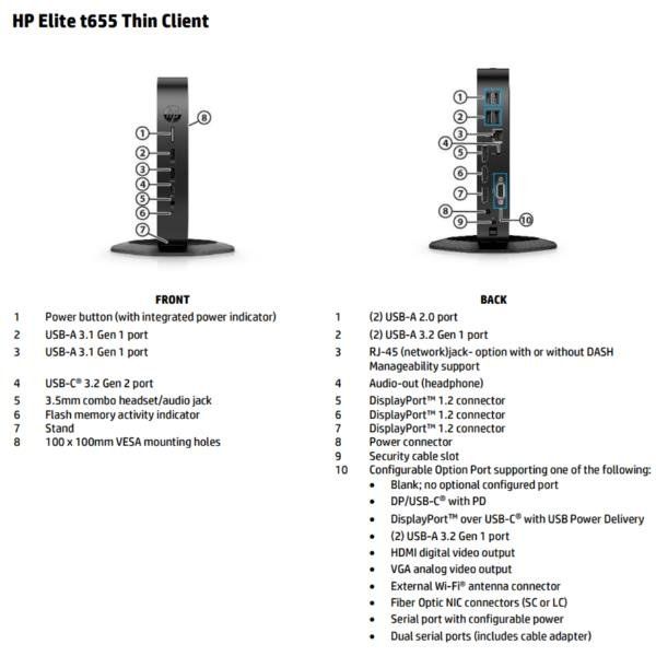 Thin Client - Elite t660 Thin Client
