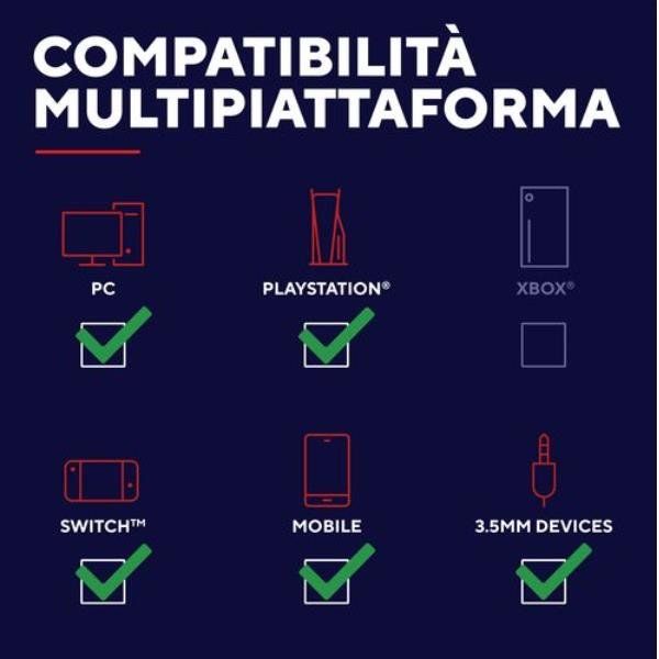Trust CARUS CUFFIA WIRELESS DOPPIA CONNESSIONE BT + 2,4GHz GXT493 - NERO