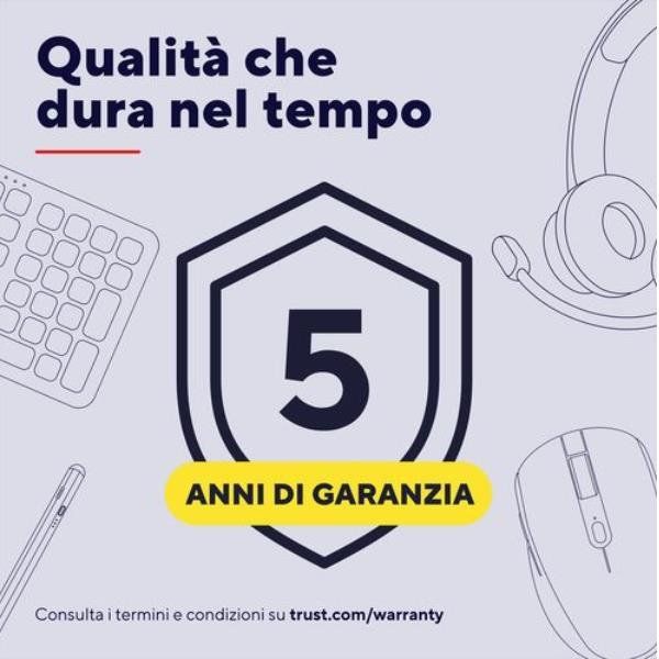 Trust Maxo Caricabatteria a 2 porte USB-C GaN da 65 W