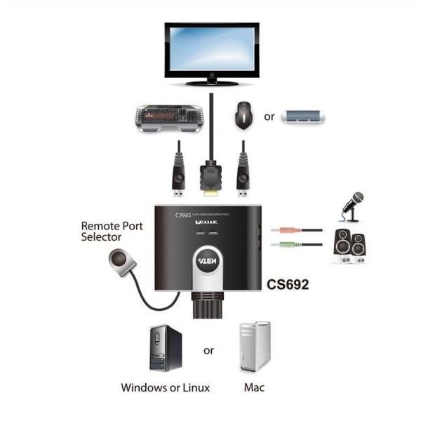 ATEN CS692 - Switch KVM / audio - 2 x KVM / audio - 1 utente locale - desktop