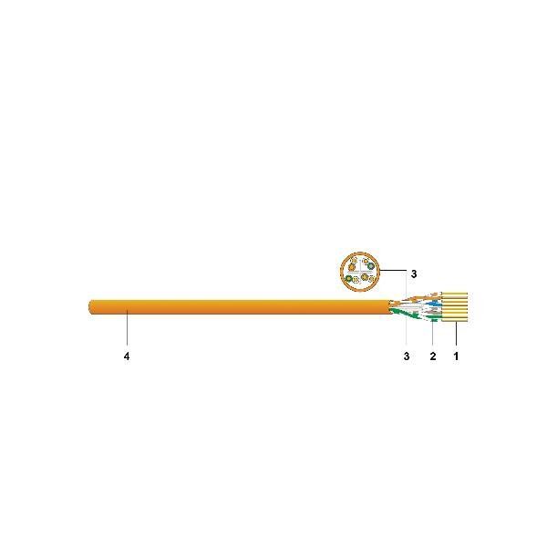 CAVO U/UTP CAT.6 CCA ARANCIO 305M