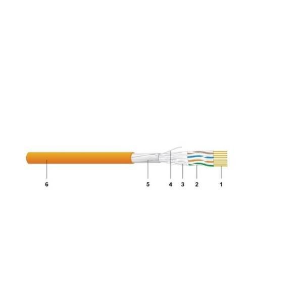 DATWYLER CAVO F/FTP CAT.6A B2CA ARANC 1000M