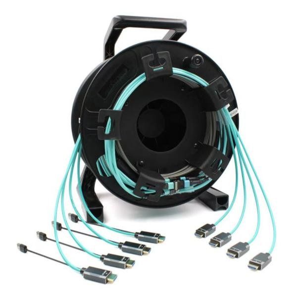 EQUIP 4-IN-1 MULTICORE AOC MTP HDMI 250M